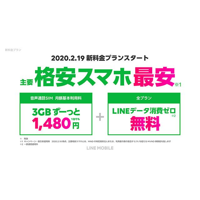 Lineモバイル 通話sim 3gbで月額1 480円の新料金を2 19スタート 価格 Com