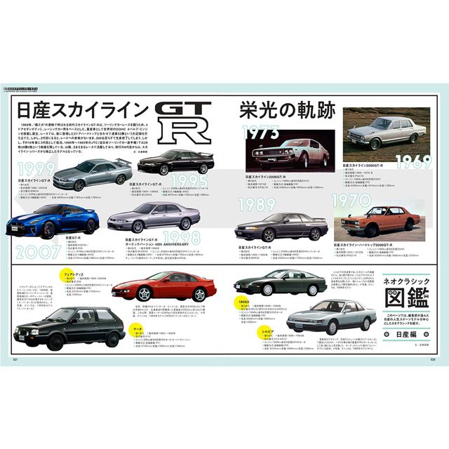 テーマは「車模型」、“ネオクラ”好きモデラーが語る「ホビージャパン