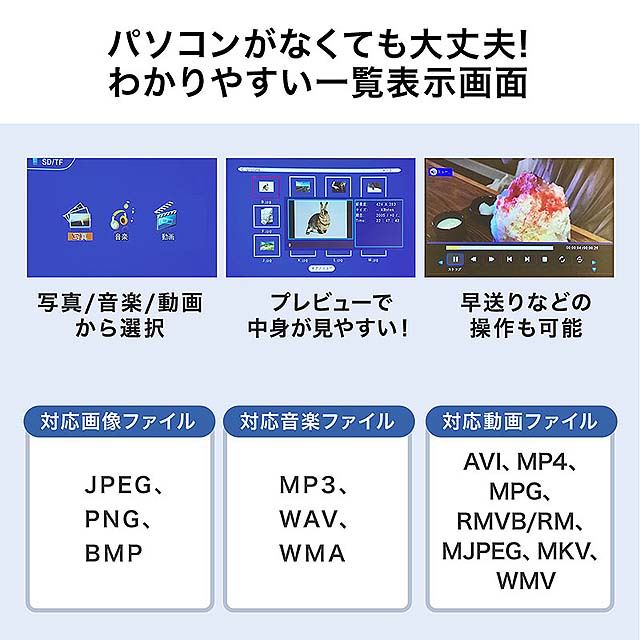 サンワ、microSDやUSBメモリーの読み取りに対応したプロジェクター