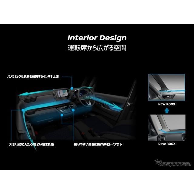 インテリアデザイン：洗練された空間性。ピラー基部とダッシュボード上面とのつながりに注意。