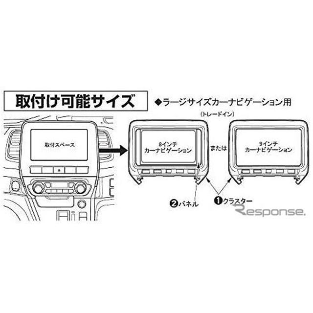 日産 セレナ に8または9インチ市販ナビを装着、カナックが取付キット発売 - 価格.com