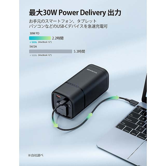 RAVPower、AC80W出力に対応したポータブル電源「RP-PB054Pro」 - 価格.com