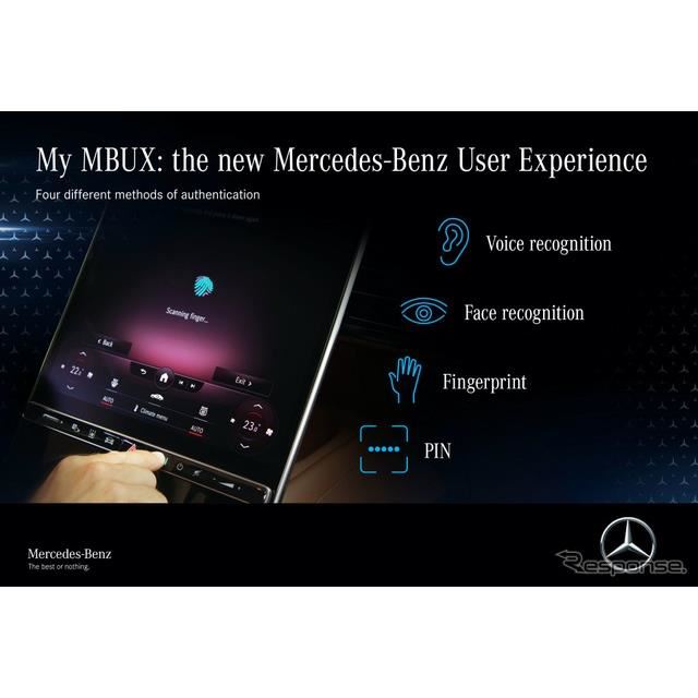 メルセデスベンツ Sクラス 次期型の最新「MBUX」