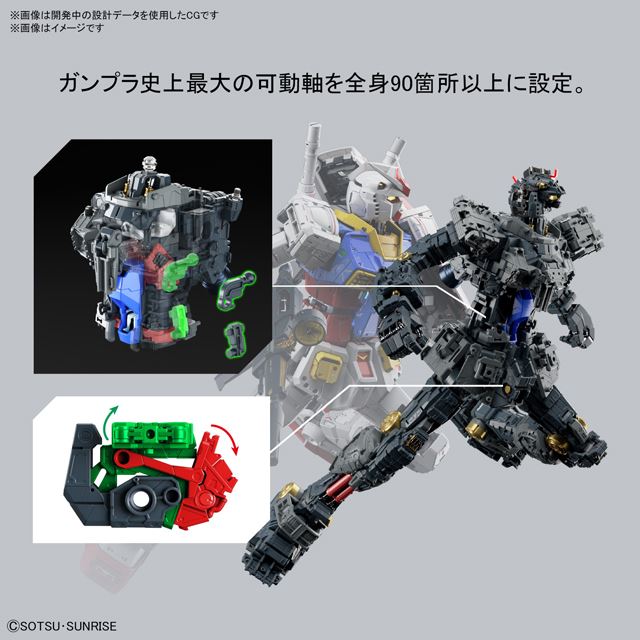 究極のガンプラ”「PERFECT GRADE UNLEASHED 1/60 RX-78-2 ガンダム」が