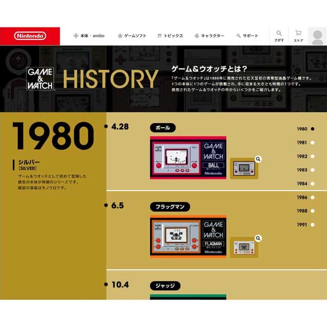 任天堂 ゲーム ウオッチ の歴史を1980年から振り返るヒストリーページ公開 価格 Com 任天堂 ゲーム ウオッチ の歴史を1980年から振り返るヒストリーページ公開 価格 Com