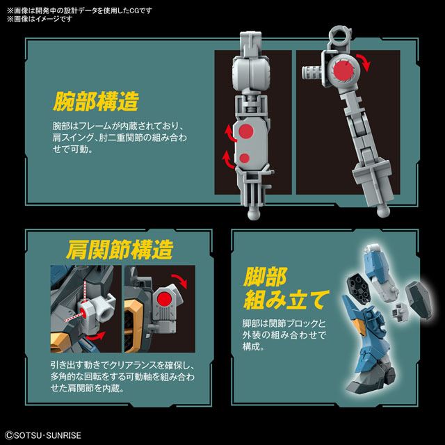 バンダイ 完全新規造形ガンプラ Full Mechanics カラミティガンダム 発売日決定 価格 Com