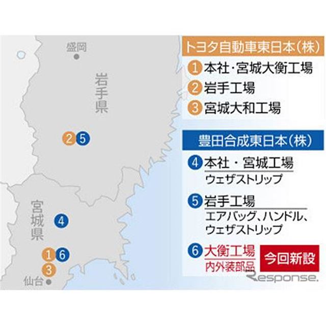 豊田合成、宮城県に内外装部品の新工場設立 2022年夏より稼働 - 価格.com
