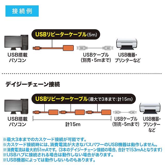 KB-USB-R205N