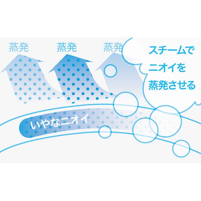 石崎電機、毎分15mlの連続ミストスチームで除菌・消臭もできる衣類