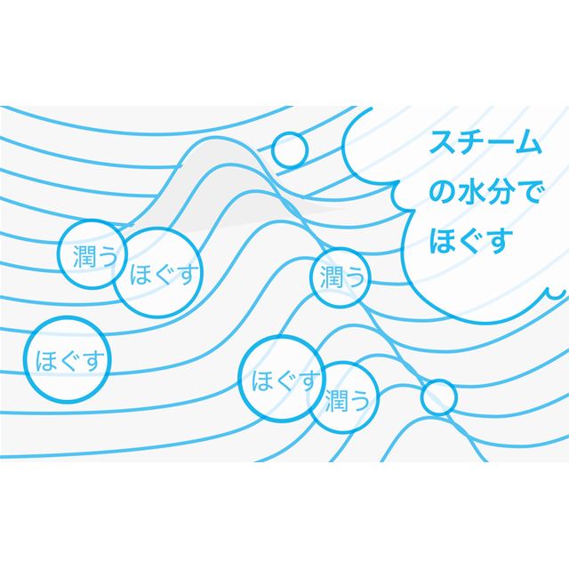 石崎電機、毎分15mlの連続ミストスチームで除菌・消臭もできる衣類