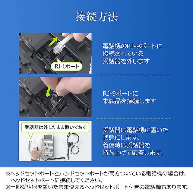 サンワ Rj 9接続で使えるコールセンターに適したヘッドセット 価格 Com