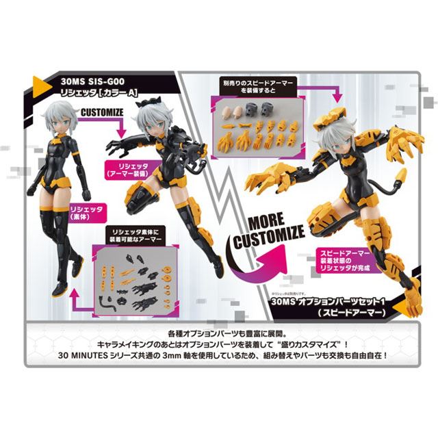 部位ごとにラインアップを展開、BANDAI SPIRITSのガールズプラモ「30MS