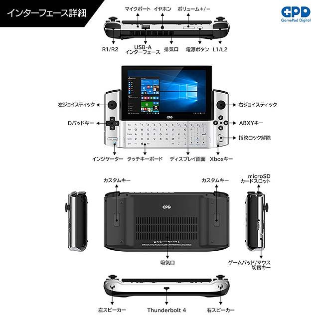 GPD、560gでゲームパッド一体型の5.5型ゲーミングPC「GPD WIN3」を2021 