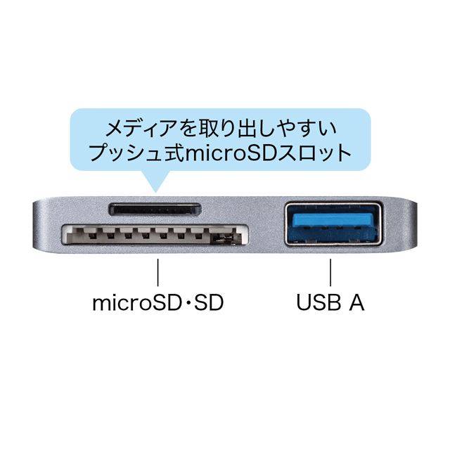 ADR-3TCSDUGY