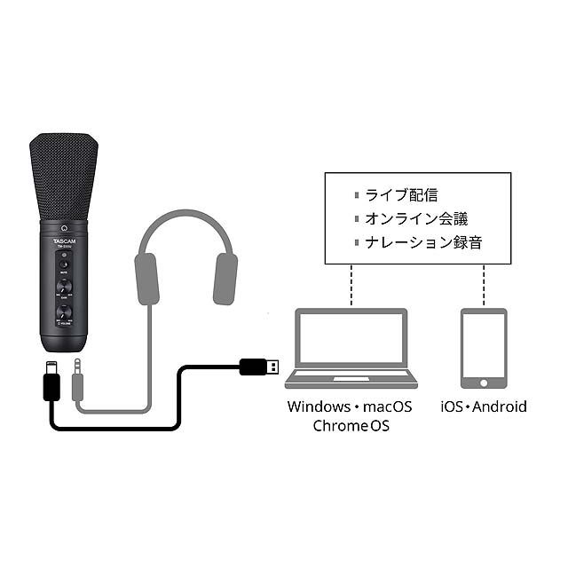 TASCAM、ライブ配信やゲーム実況に適したUSBマイク「TM-250U」 - 価格.com