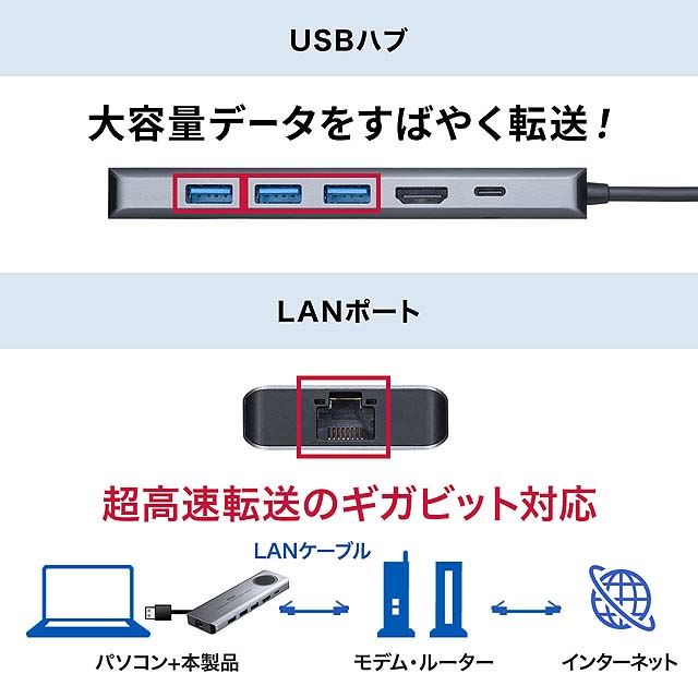 サンワ、電圧・電流チェッカー搭載のドッキングステーション「USB-DKM1