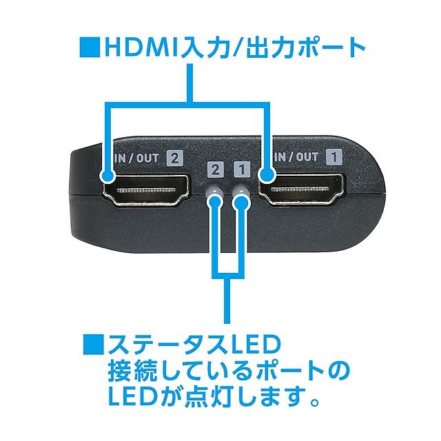 一部予約販売中】 ミヨシ 4K30P フルHD解像度対応HDMIケーブル 3m ブラック HDC-H30 BK 1本 送料込