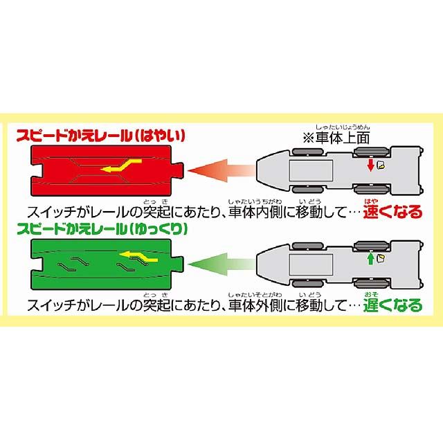 タカラトミー、速度チェンジができる「超電導リニアL0 系 改良型試験車