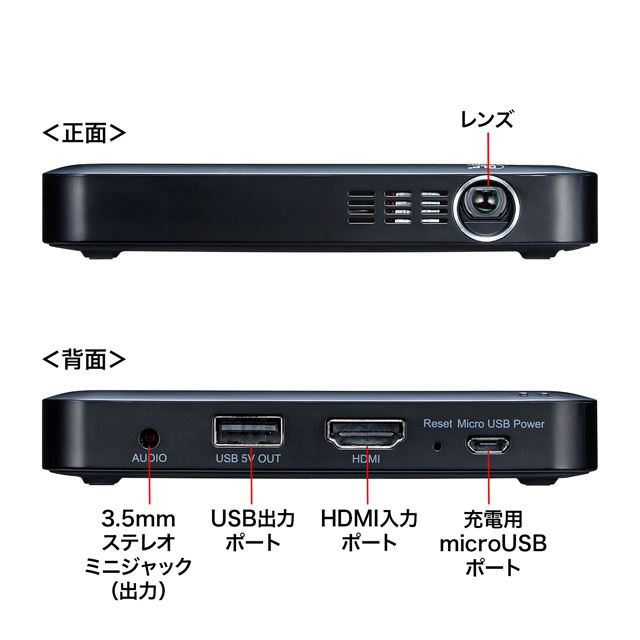 使い勝手の良い】 ンワサプライ モバイルプロジェクター HDMI Type-C入力