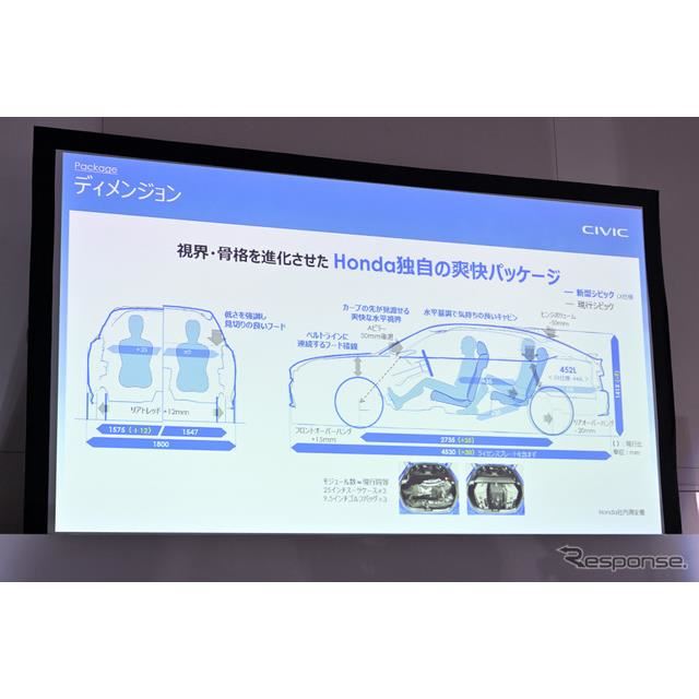 ホンダ シビック 新型 爽快シビック はいかにして誕生したのか 開発責任者 インタビュー 価格 Com
