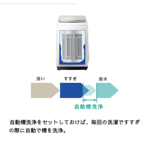 ハイセンス、洗剤・柔軟剤の自動投入機能を搭載した10kg全自動洗濯機「HW-DG10A」 - 価格.com