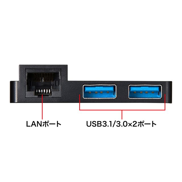 USB-3HSS2BK2