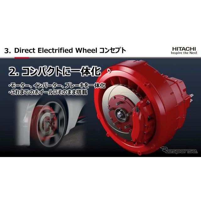 EVエコラン用 ミツバ製 14インチホイールインモーター