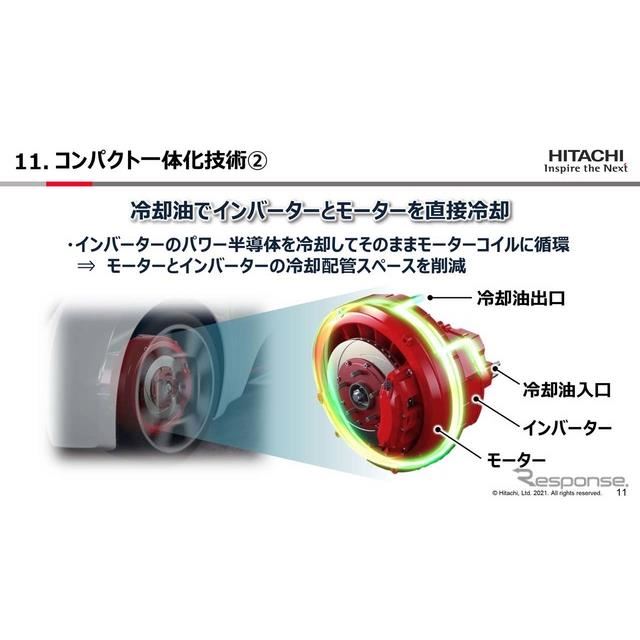 EV用インホイール式ダイレクト駆動システム…小型軽量 日立と日立アステモが共同開発 - 価格.com