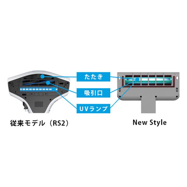 レイコップ、コードレスになったUV除菌ふとんクリーナー「NewStyle RAYCOP」 - 価格.com