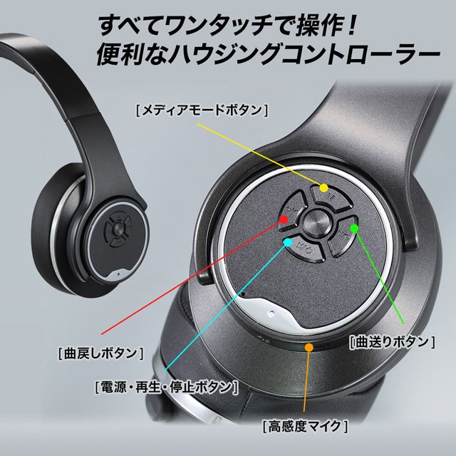 ワンタッチでスピーカーにもなる”1台2役のBluetoothヘッドホン「SH-40