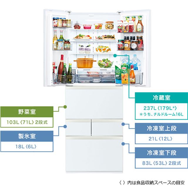 東芝、うるおい冷蔵＆真ん中野菜室の6ドア冷凍冷蔵庫「FKシリーズ」4種