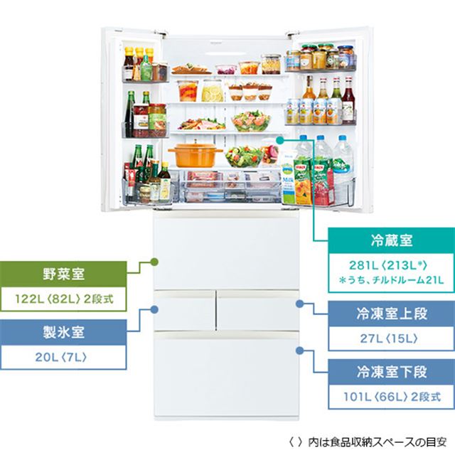 東芝、うるおい冷蔵＆真ん中野菜室の6ドア冷凍冷蔵庫「FKシリーズ」4種 - 価格.com