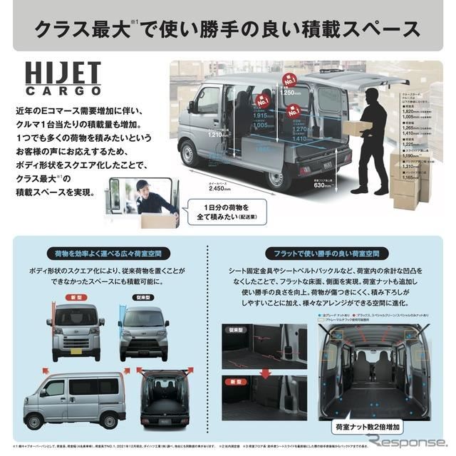 値下げ！ ハイゼット 321V 荷室棚 かなりしっかりしています-