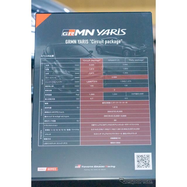 GRMNヤリス“Circuit package”