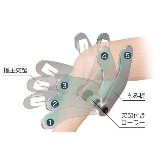 フジ医療器、足裏から太ももまで集中ケアできるフットマッサージャー「KC-330」 - 価格.com