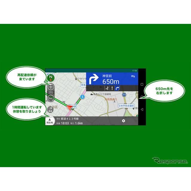 NAVITIME SDK