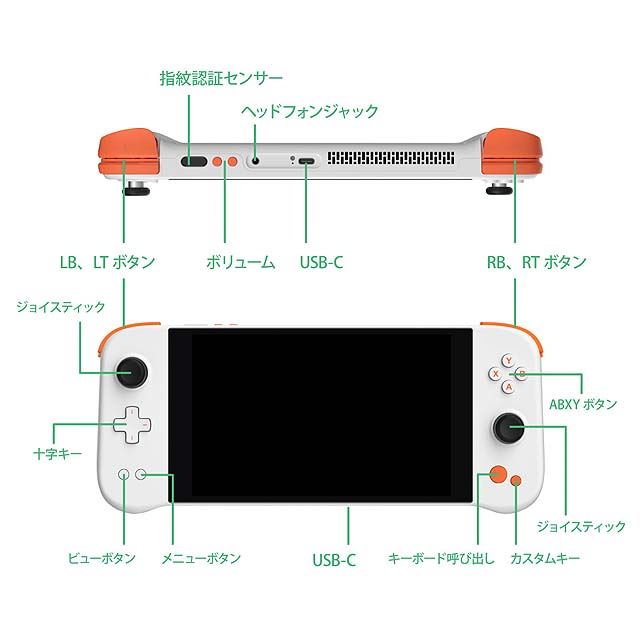 AYA NEO、Ryzen 7 5825Uを搭載した7型ポータブルPC「AYA NEO NEXT Pro