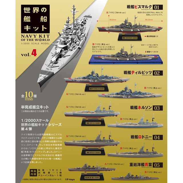 エフトイズ 艦船キットコレクション 1/2000 Vol.7 と FINAl - 模型 