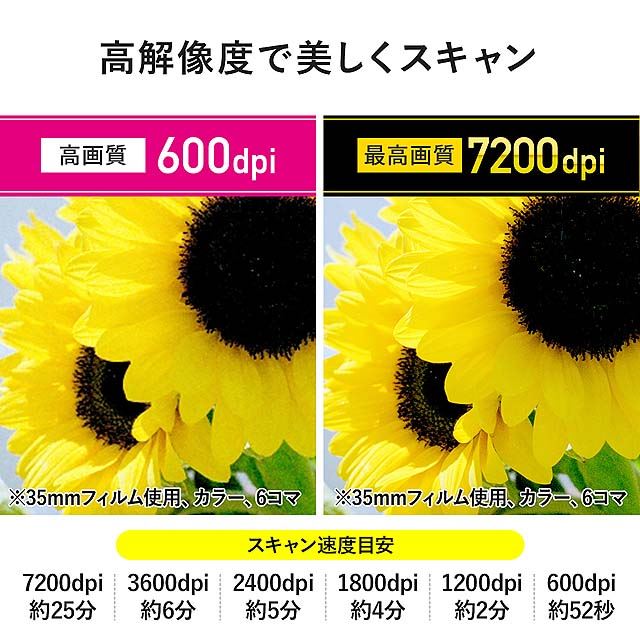 サンワ、CCDセンサーを搭載したフィルムスキャナー「400-SCN061」 - 価格.com