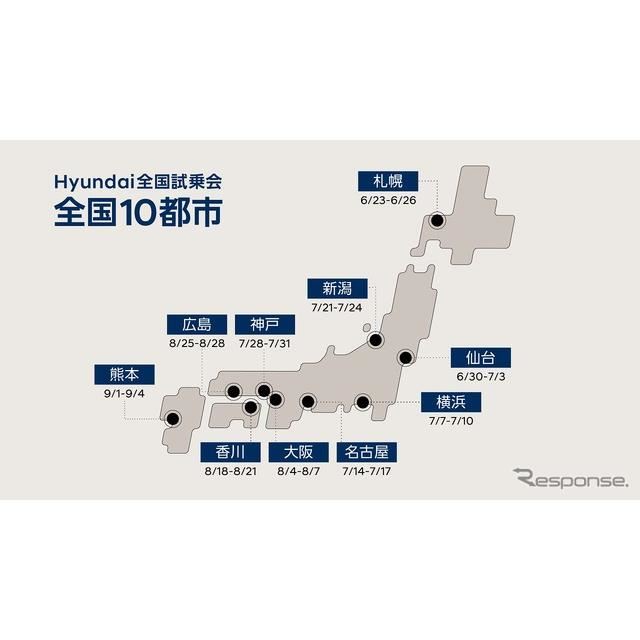 IONIQ 5&NEXO Hyundai 全国試乗会