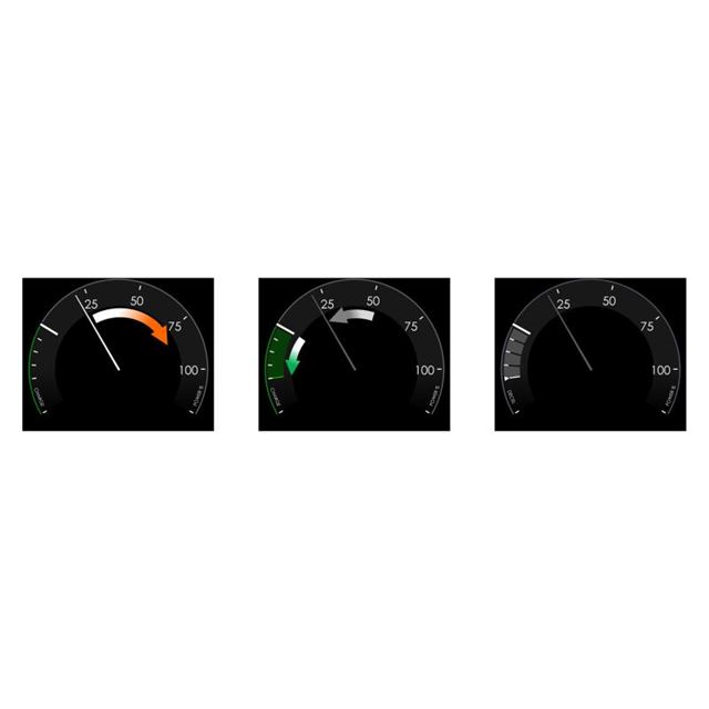 左から、加速時、減速時、減速セレクター使用時のパワーメーターの表示。