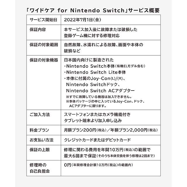 【新品】Nintendo Switch 保証付