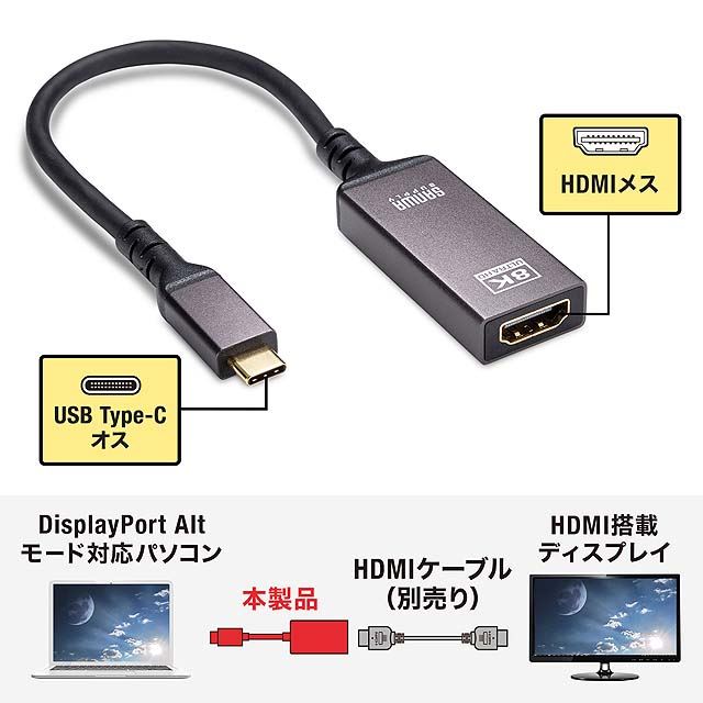 サンワ、8K出力に対応したUSB Type-C→HDMI変換アダプター「AD