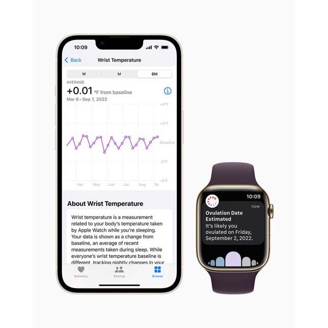 アップル、手首皮膚温測定に対応した「Apple Watch Series 8」 - 価格.com