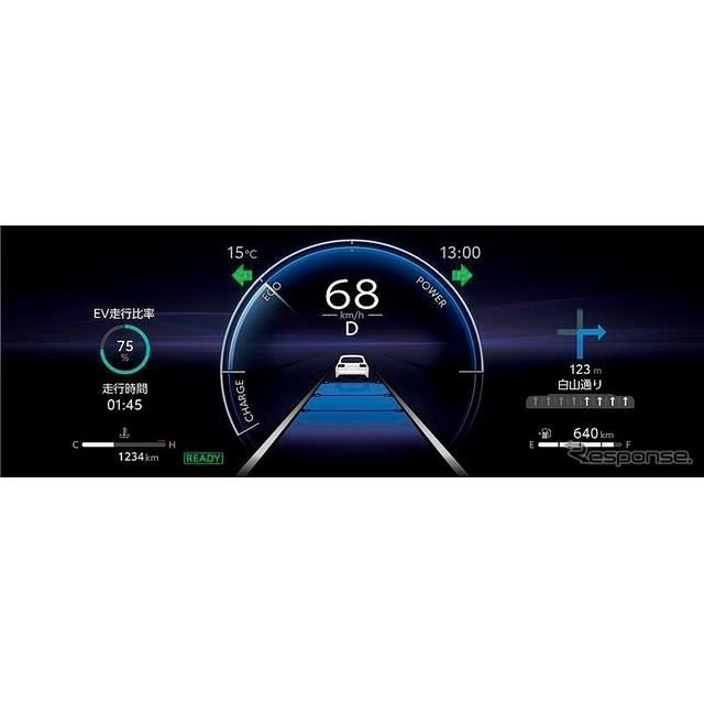 トヨタ ハリアー 12.3インチTFTカラーメーター＋マルチインフォメーションディスプレイ（Smart×1ダイヤル）