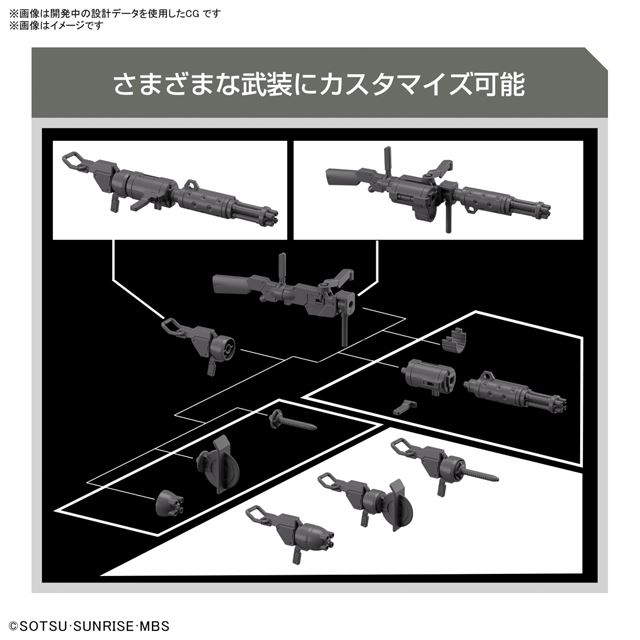 uHG 1/144 f~g[i[v