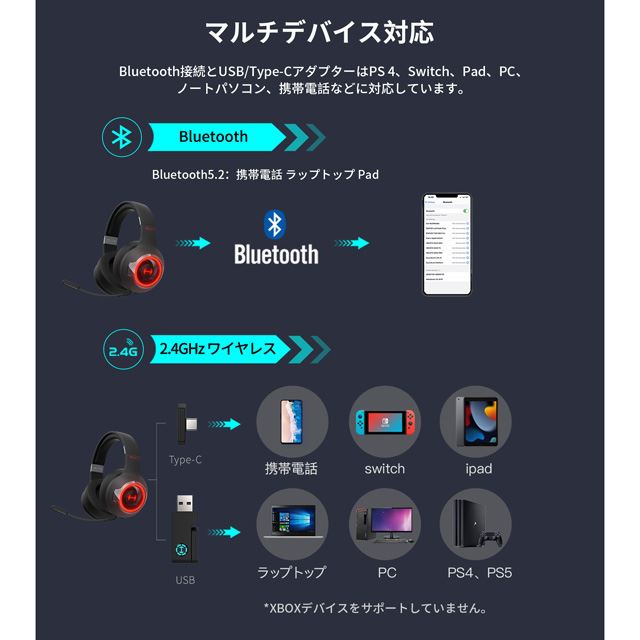 EDIFIER、2.4GHz/Bluetooth 5.2対応のデュアルワイヤレスゲーミング