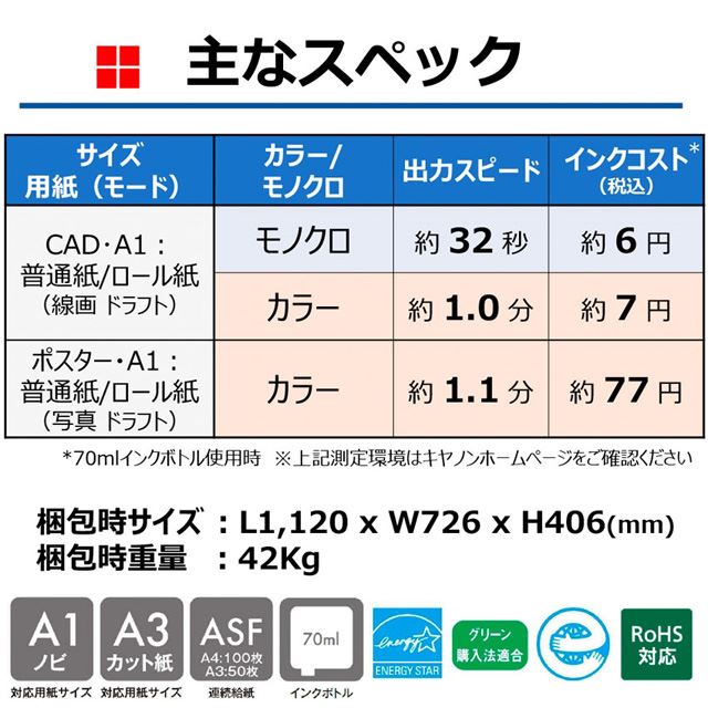 キヤノン、卓上に設置しやすいサイズのA1ノビ対応デスクトップ大判