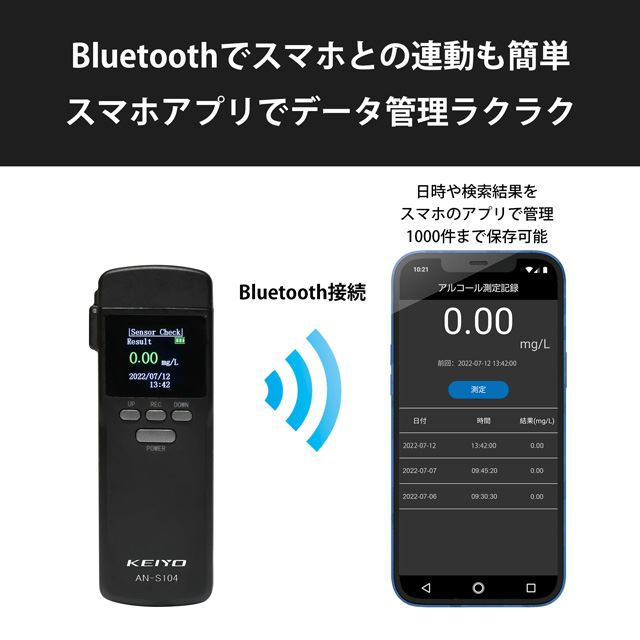 uAN-S104v