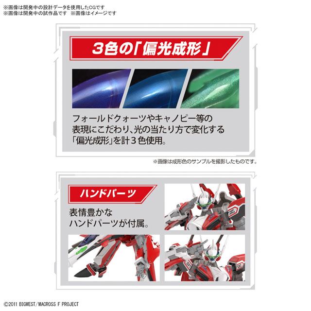 uHG 1/100 YF-29 f_oL[iAg@jv